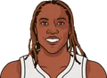 Rhyne Howard