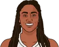 Tiffany Hayes