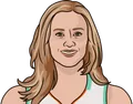 Becky Hammon