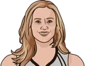 Becky Hammon