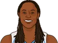 Chamique Holdsclaw
