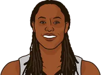 chamique holdsclaw stats with the silver stars