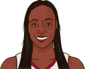 Cheryl Ford