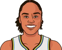 azurá stevens career finals stats