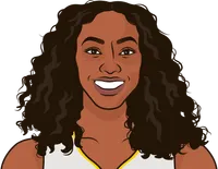 betnijah laney-hamilton rookie season stats