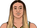 Chennedy Carter