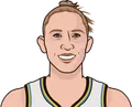 Courtney Vandersloot