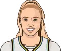 Hailey Van Lith