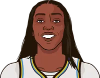 kahleah cooper in her last 10 games vs phx