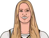 Illustration of Kate Martin wearing the Chicago Sky uniform