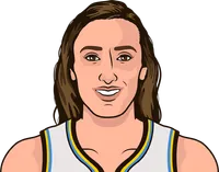 marina mabrey most rebounds in a game