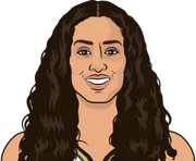 Illustration of Skylar Diggins wearing the Chicago Sky uniform