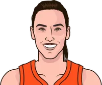 bridget carleton first 3pm 3pa half stats per game