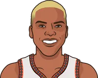 courtney williams stats vs minnesota last ten games