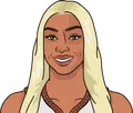 DiJonai Carrington