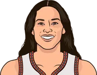 veronica burton most blocks in a playoff game