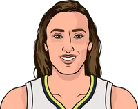 marina mabrey stats with the wings