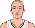 Paige Bueckers