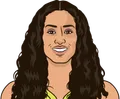 Skylar Diggins