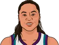 Dawn Staley