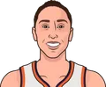 Diana Taurasi