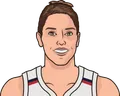 Elena Delle Donne