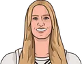 Kate Martin