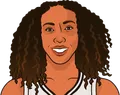 Kayla Thornton