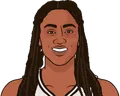 Tiffany Hayes