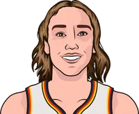 alanna smith stats with the fever