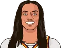 DeWanna Bonner