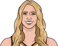 Lexie Hull