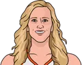 Katie Douglas