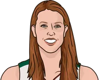 katie smith stats with the storm