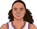 Kristi Toliver