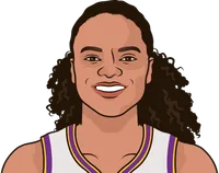 kristi toliver career high