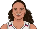 Kristi Toliver