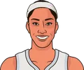 A'ja Wilson