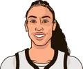 Dearica Hamby