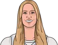 Kate Martin