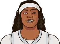 nalyssa smith career finals stats