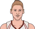 Lauren Jackson