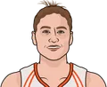 Lindsay Whalen