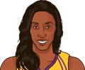 Lisa Leslie