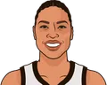 Liz Cambage