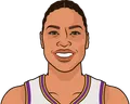 Liz Cambage