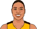 Liz Cambage