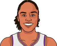 lac vs minnesota