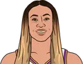 Chennedy Carter