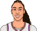 Dearica Hamby